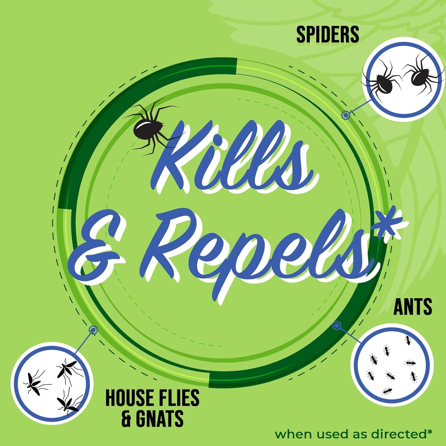 Mighty Mint Peppermint Oil Insect Repellent Spray – Indoor & Outdoor Bug Control for Spiders, Ants, Roaches, and More – Plant-Based, Extra-Strong Formula - 16 oz - 图片 4