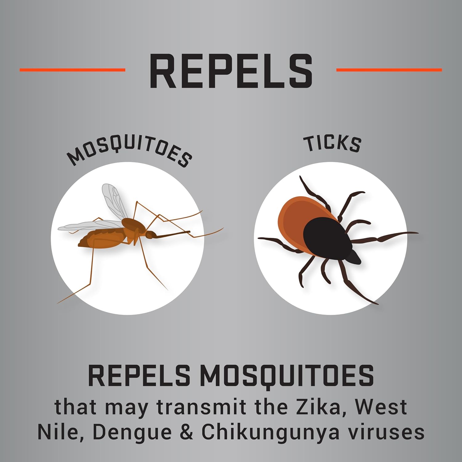 Repel 100 Mosquito and Insect Repellent, 4 Ounces, With DEET, 10-Hour Protection Long-Lasting Insect Repellent Bug Spray Repels Mosquitoes, Ticks, Gnats, Biting Flies, Chiggers And Fleas - 图片 3