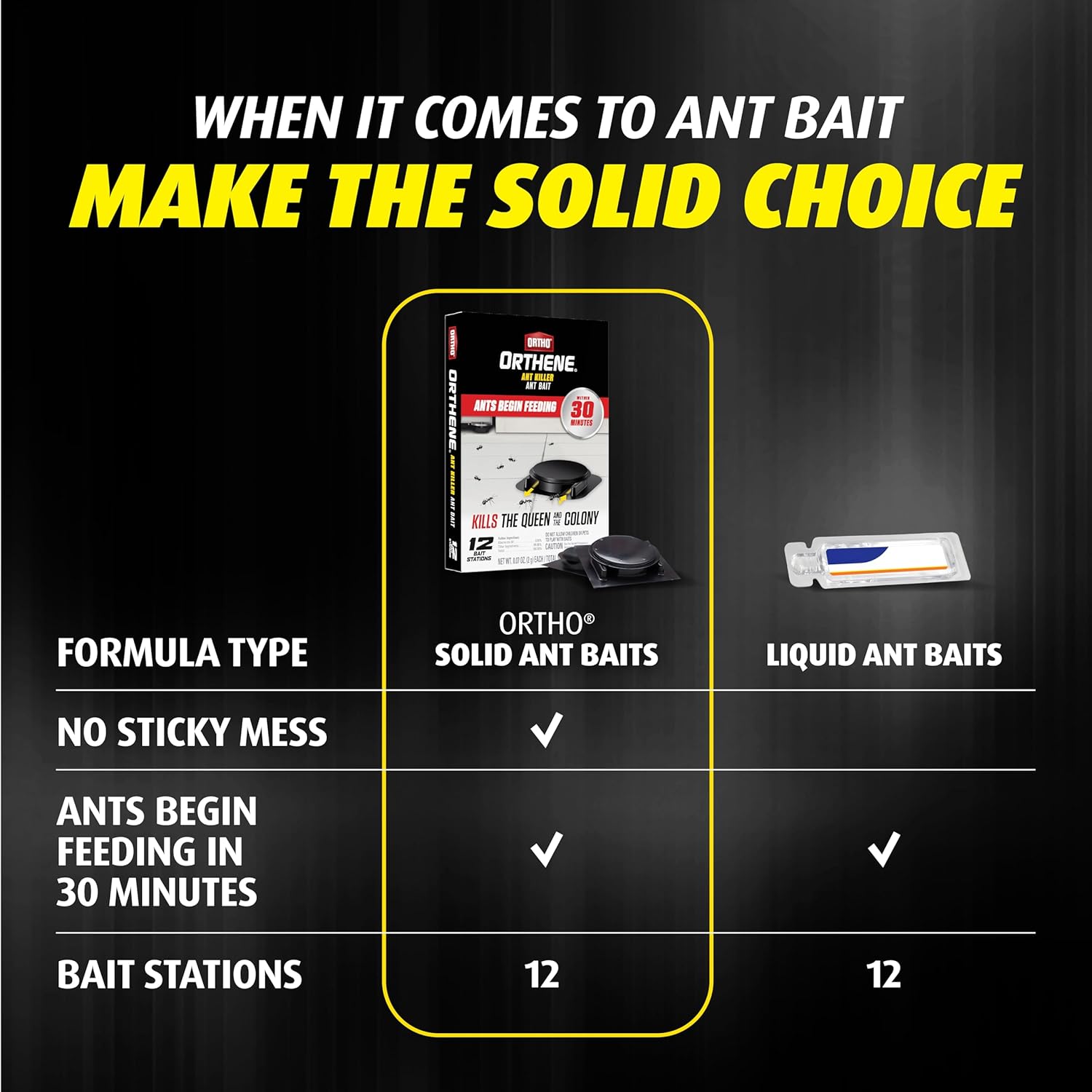 Ortho Orthene Ant Killer Ant Bait - Indoor Ant Killer, Kills the Queen and the Colony, 12 Bait Stations - 图片 8
